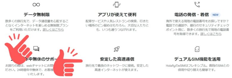 Holafly公式サイト