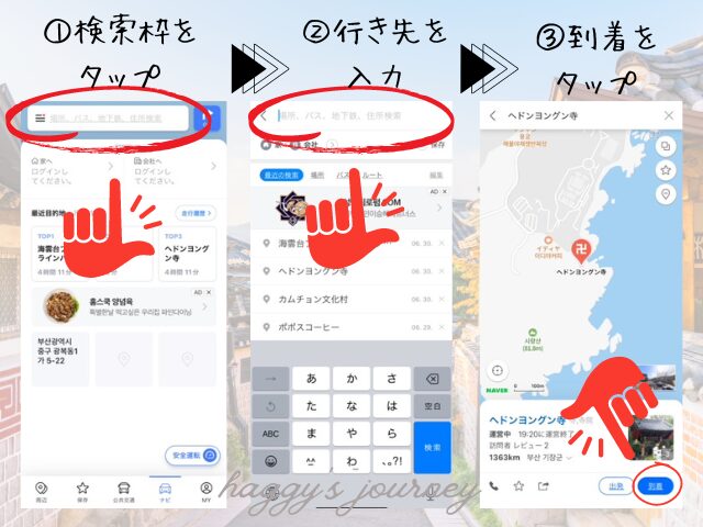NAVERマップ、目的地、行き方